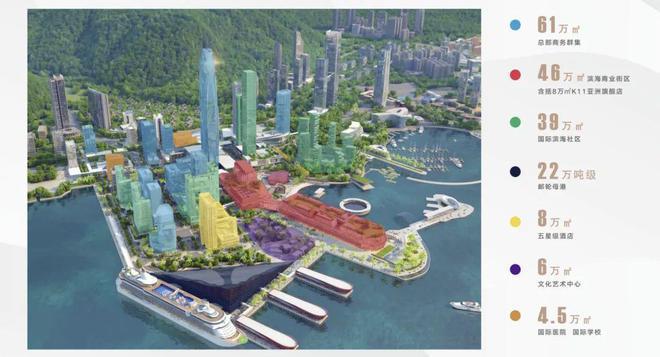 圳太子湾泓玺】最新在售详情分析！m6米乐深圳湾海景豪宅楼盘【深(图4)