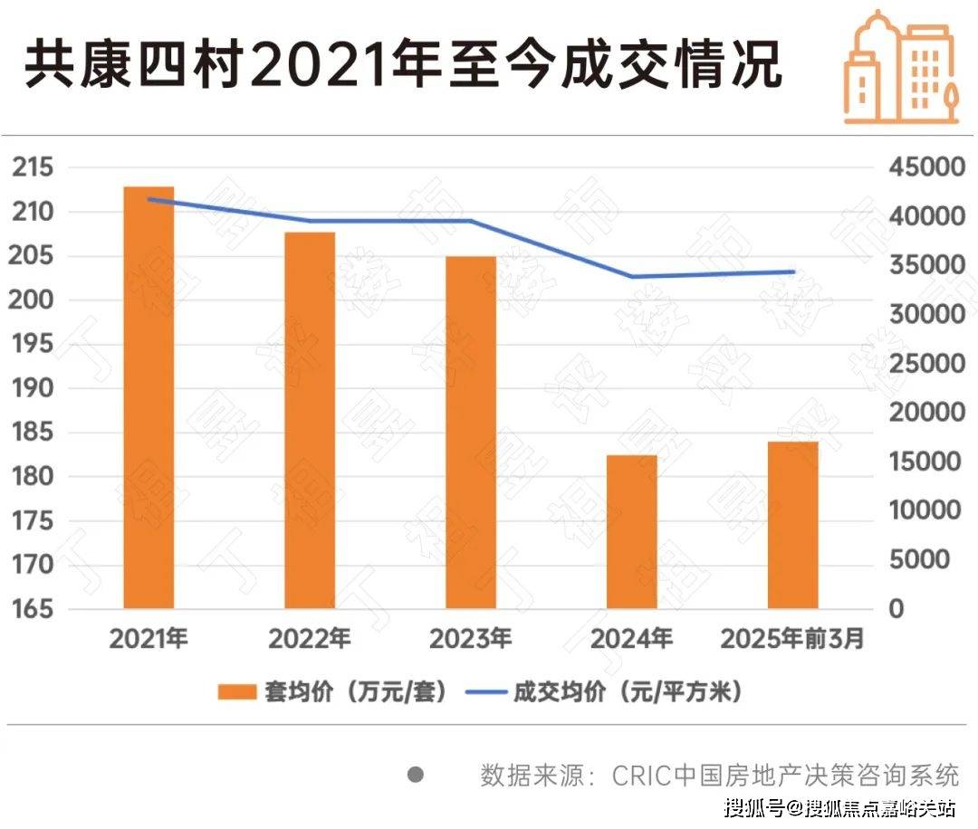 -小区环境-户型-价格-地址-楼盘详情-周边配套-售楼处电话-交房时间碧云澧悦(售楼处)首页网站-碧云澧悦销售中心(营销中心)-楼盘欢迎您(图8)