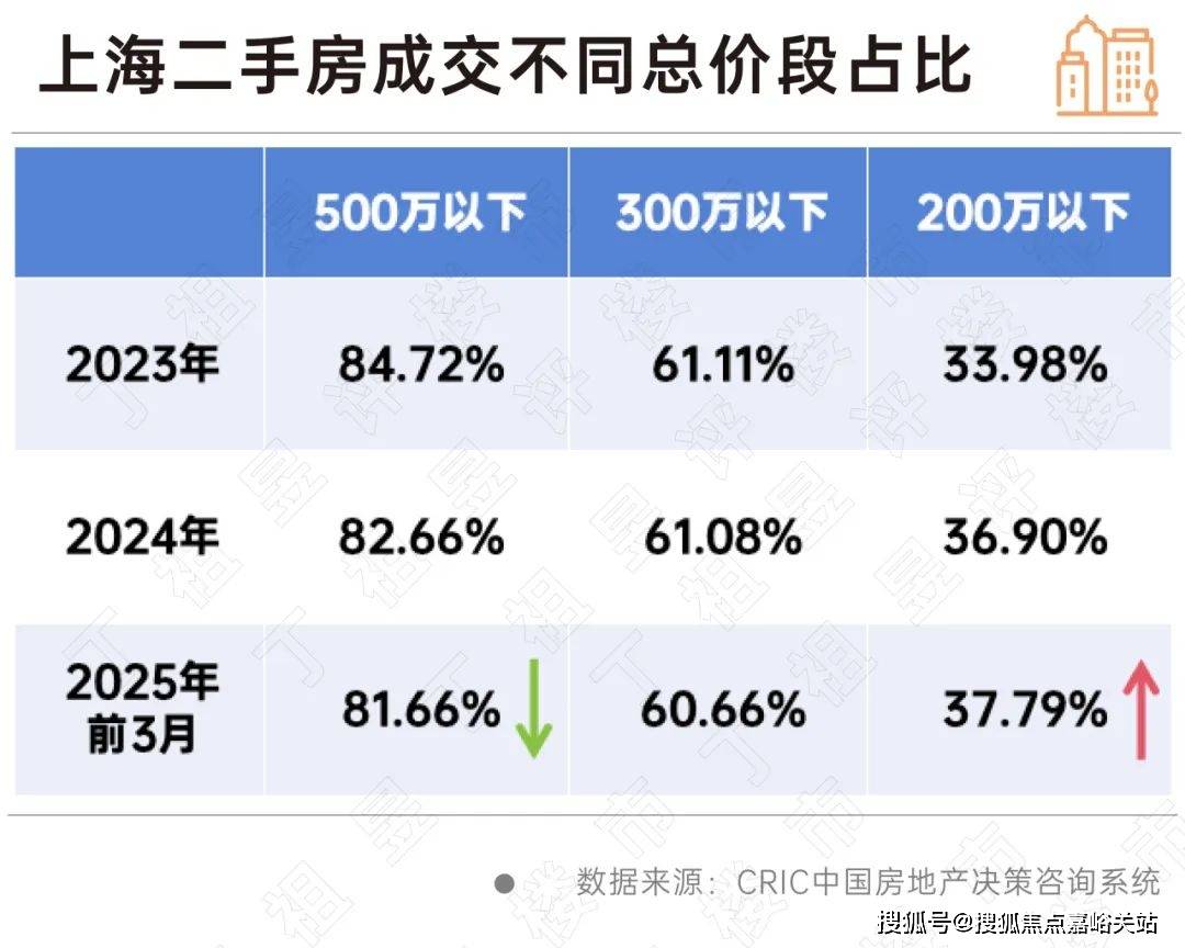 -小区环境-户型-价格-地址-楼盘详情-周边配套-售楼处电话-交房时间碧云澧悦(售楼处)首页网站-碧云澧悦销售中心(营销中心)-楼盘欢迎您(图11)