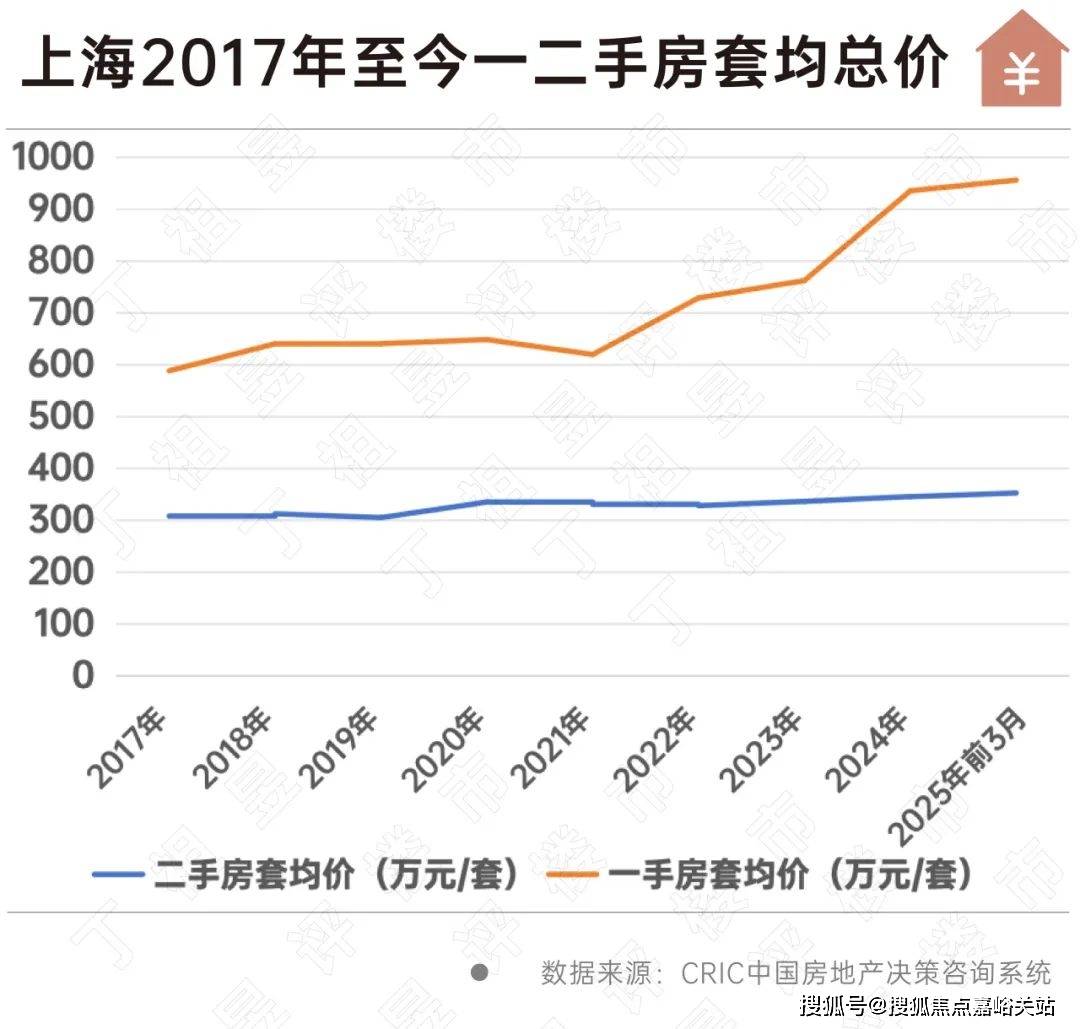 -小区环境-户型-价格-地址-楼盘详情-周边配套-售楼处电话-交房时间碧云澧悦(售楼处)首页网站-碧云澧悦销售中心(营销中心)-楼盘欢迎您(图14)