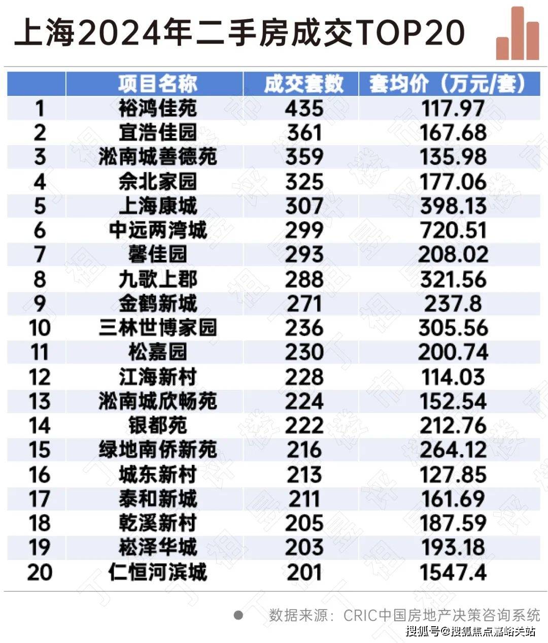 -小区环境-户型-价格-地址-楼盘详情-周边配套-售楼处电话-交房时间碧云澧悦(售楼处)首页网站-碧云澧悦销售中心(营销中心)-楼盘欢迎您(图18)