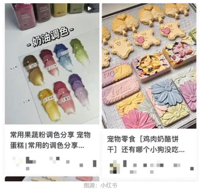 品牌要如何搭上这趟快车？情报通洞察：烘焙市场大涨(图7)