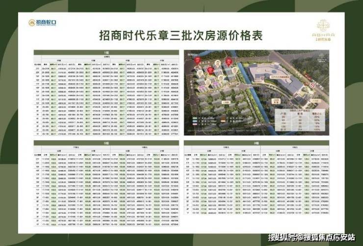 户型-楼盘详情-周边环境-户型-价格-地址-楼盘详情电话-交房时间招商时代乐章-售楼处首页招商时代乐章-售楼处电话-开盘时间-房价-(图4)