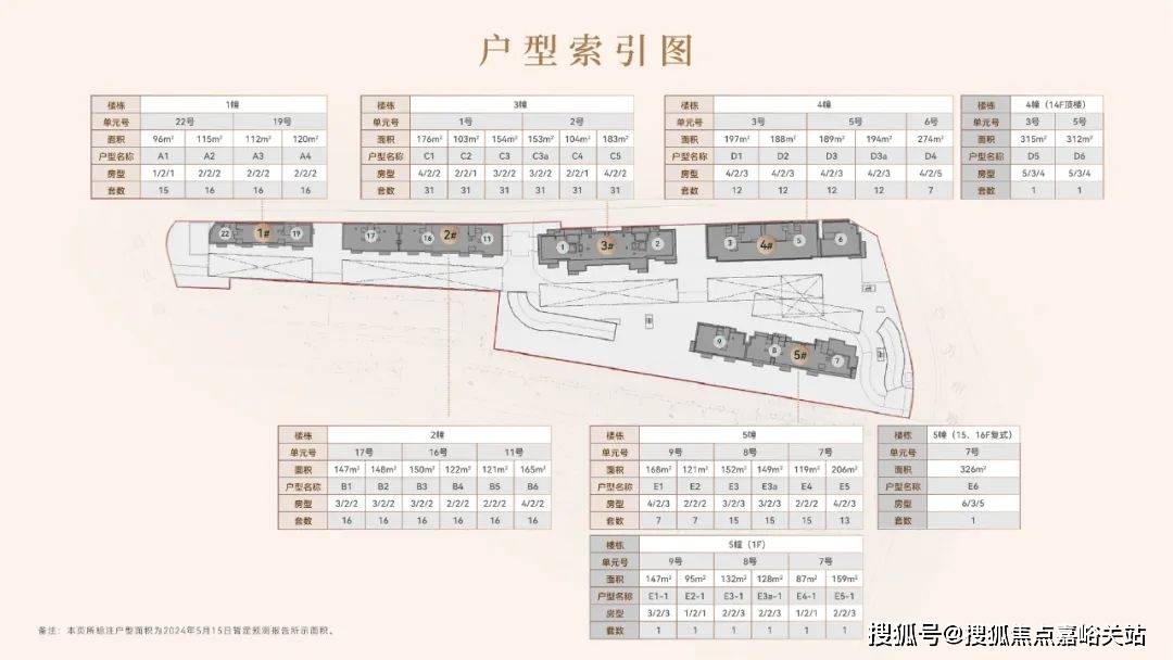 新房价户型图-小区环境-楼盘详情-交房时间-周边配套-售楼处电话昌平云岸首页网站-昌平云岸售楼处电话-楼盘详情-交房时间-地址最(图2)
