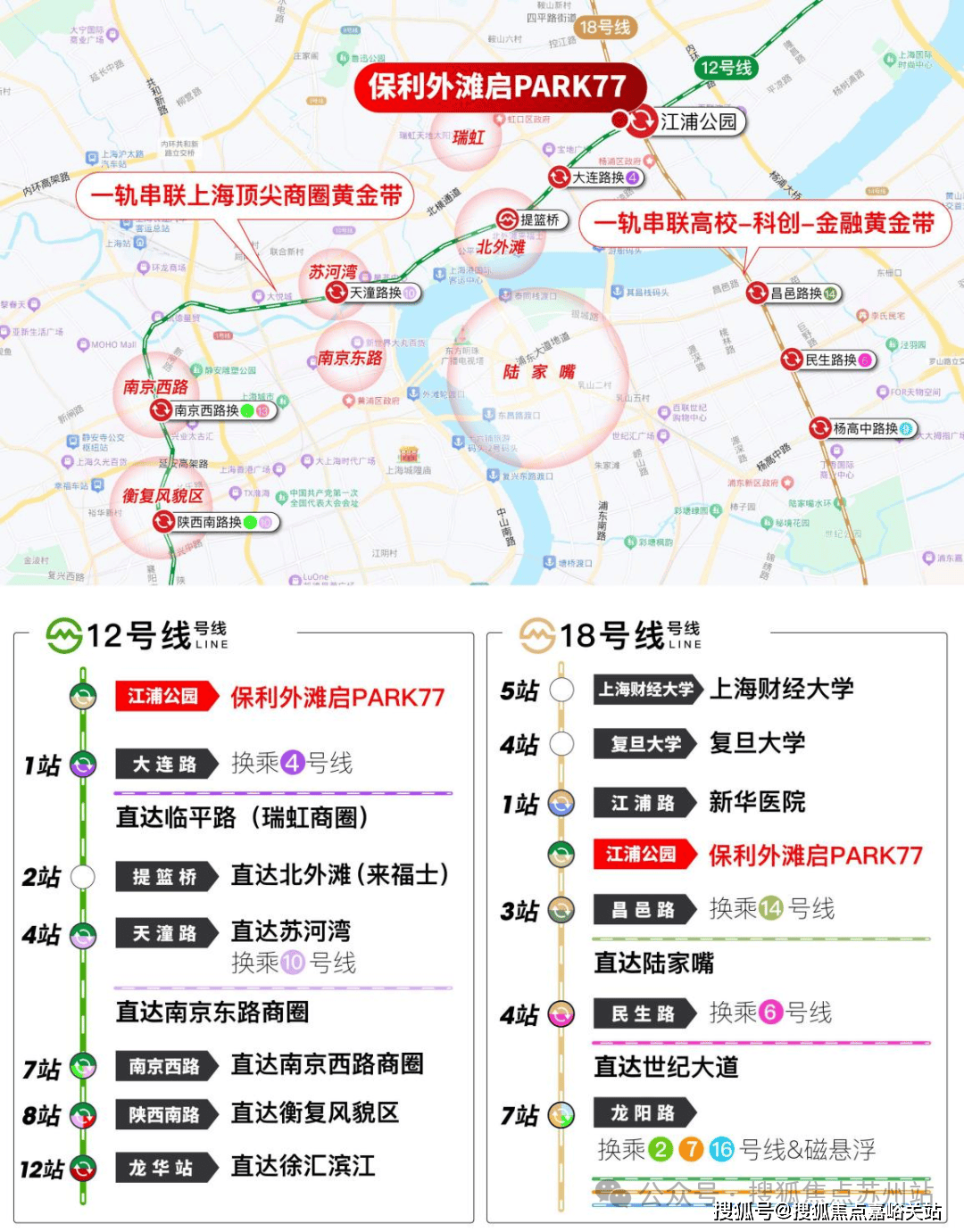 -交房时间-地址-最新房价户型图-小区环境-楼盘详情-交房时间-周边配套保利外滩启PARK77首页网站-保利外滩启PARK77售楼处电线楼盘详情(图8) -交房时间-地址-最新房价户型图-小区环境-楼盘详情-交房时间-周边配套保利外滩启PARK77首页网站-保利外滩启PARK77售楼处电线楼盘详情(图8)