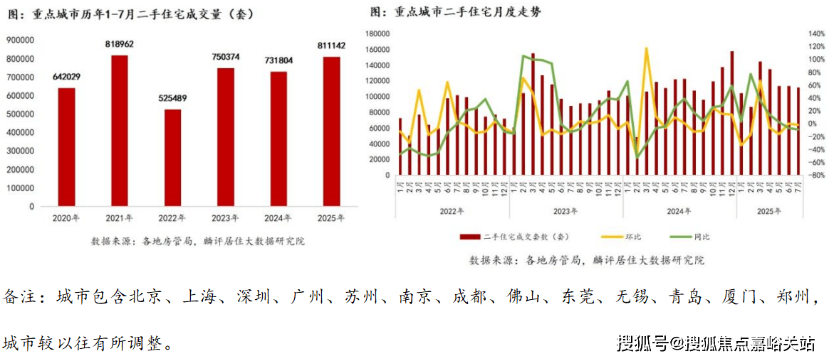 境户型价格地址楼盘详情配套电话交房时间配套电话交房时间中环铂樾(售楼处)网站 - 中环铂樾销售中心 - 环(图19)