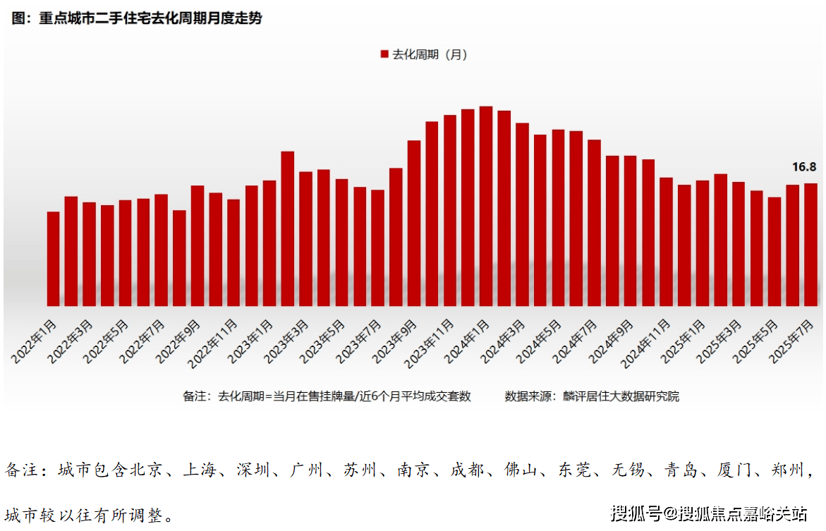境户型价格地址楼盘详情配套电话交房时间配套电话交房时间中环铂樾(售楼处)网站 - 中环铂樾销售中心 - 环(图16)
