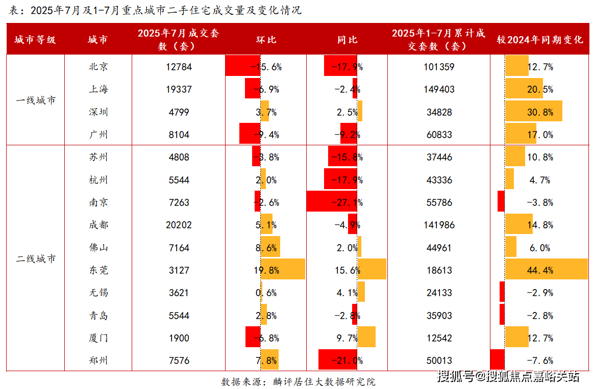 境户型价格地址楼盘详情配套电话交房时间配套电话交房时间中环铂樾(售楼处)网站 - 中环铂樾销售中心 - 环(图22)