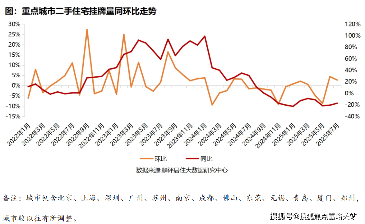 境户型价格地址楼盘详情配套电话交房时间配套电话交房时间中环铂樾(售楼处)网站 - 中环铂樾销售中心 - 环(图26)