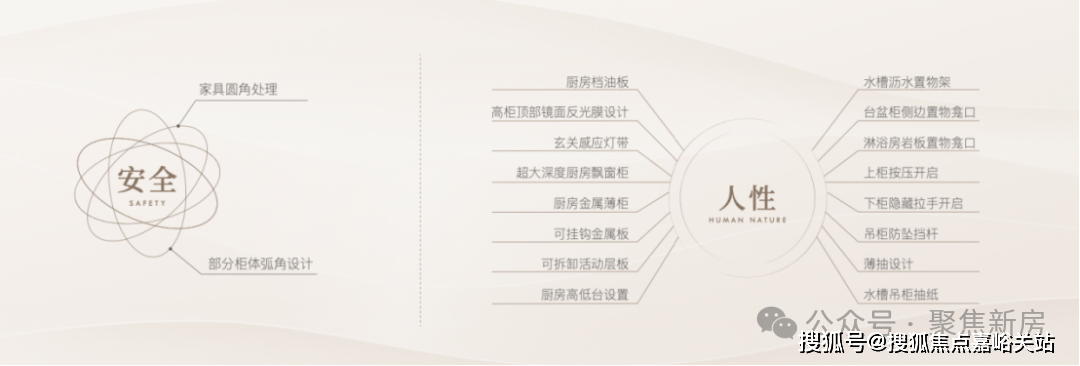 百科→首页网站→楼盘测评→中心电线小时热线电话保利天奕售楼处电话→保利天奕售楼中心电线年楼盘(图5)
