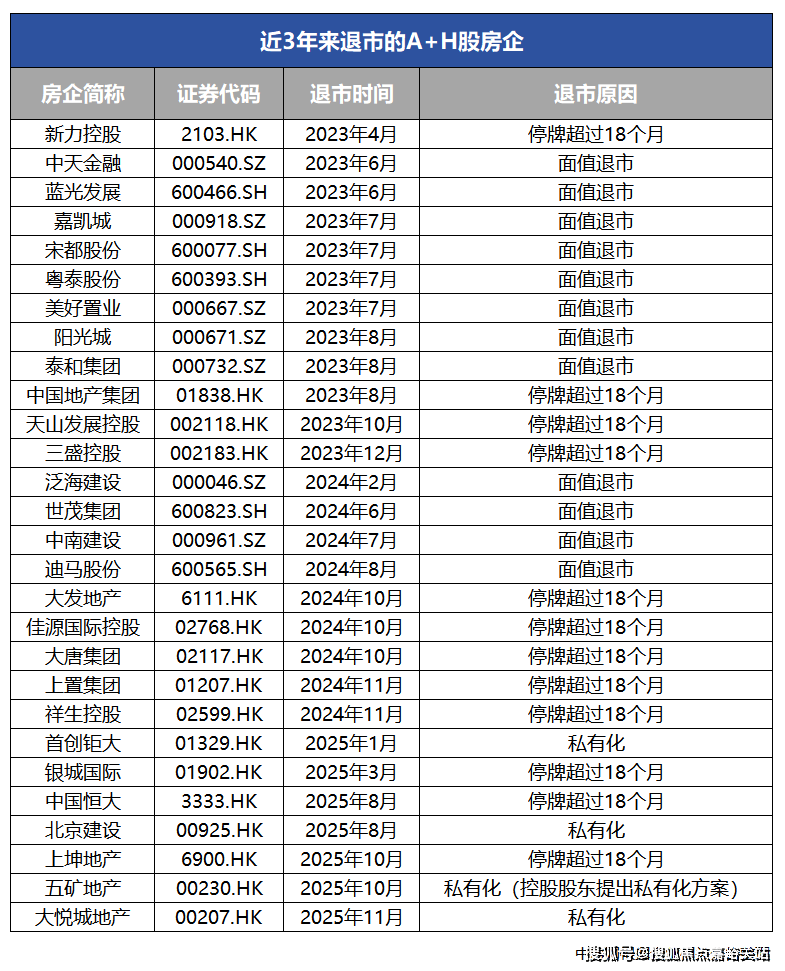 百科→首页网站→楼盘测评→中心电线小时热线电话保利天奕售楼处电话→保利天奕售楼中心电线年楼盘(图9)