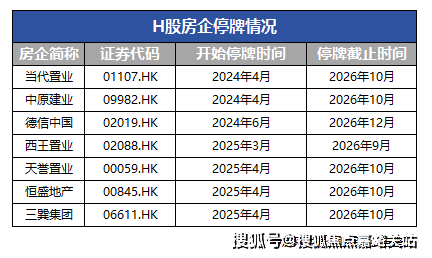 百科→首页网站→楼盘测评→中心电线小时热线电话保利天奕售楼处电话→保利天奕售楼中心电线年楼盘(图11)