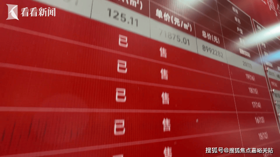 最新房价户型图-小区环境-楼盘详情-交房时间-周边配套-售楼处电话保利誉滨江网站-保利誉滨江售楼处电话-楼盘详情-交房时间-地址-(图21)