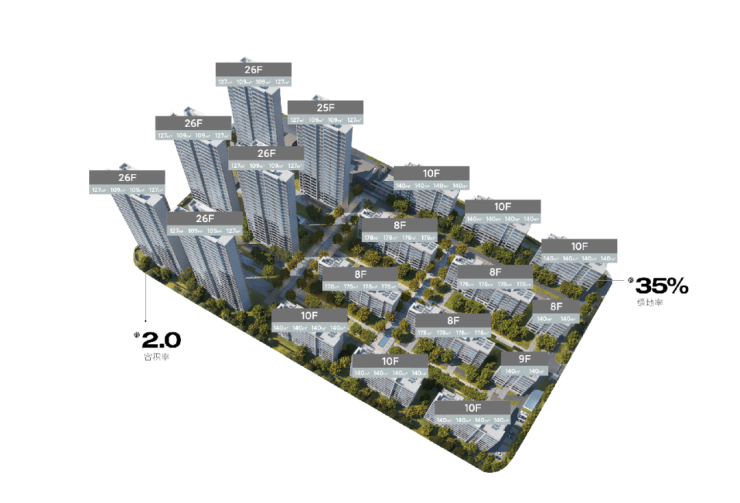 湖详情全解析:金鸡湖CBD核心资产央企天字系藏品苏州园区保利天汇星湖楼盘 2024年保利天汇星(图8) 湖详情全解析:金鸡湖CBD核心资产央企天字系藏品苏州园区保利天汇星湖楼盘 2024年保利天汇星(图8)